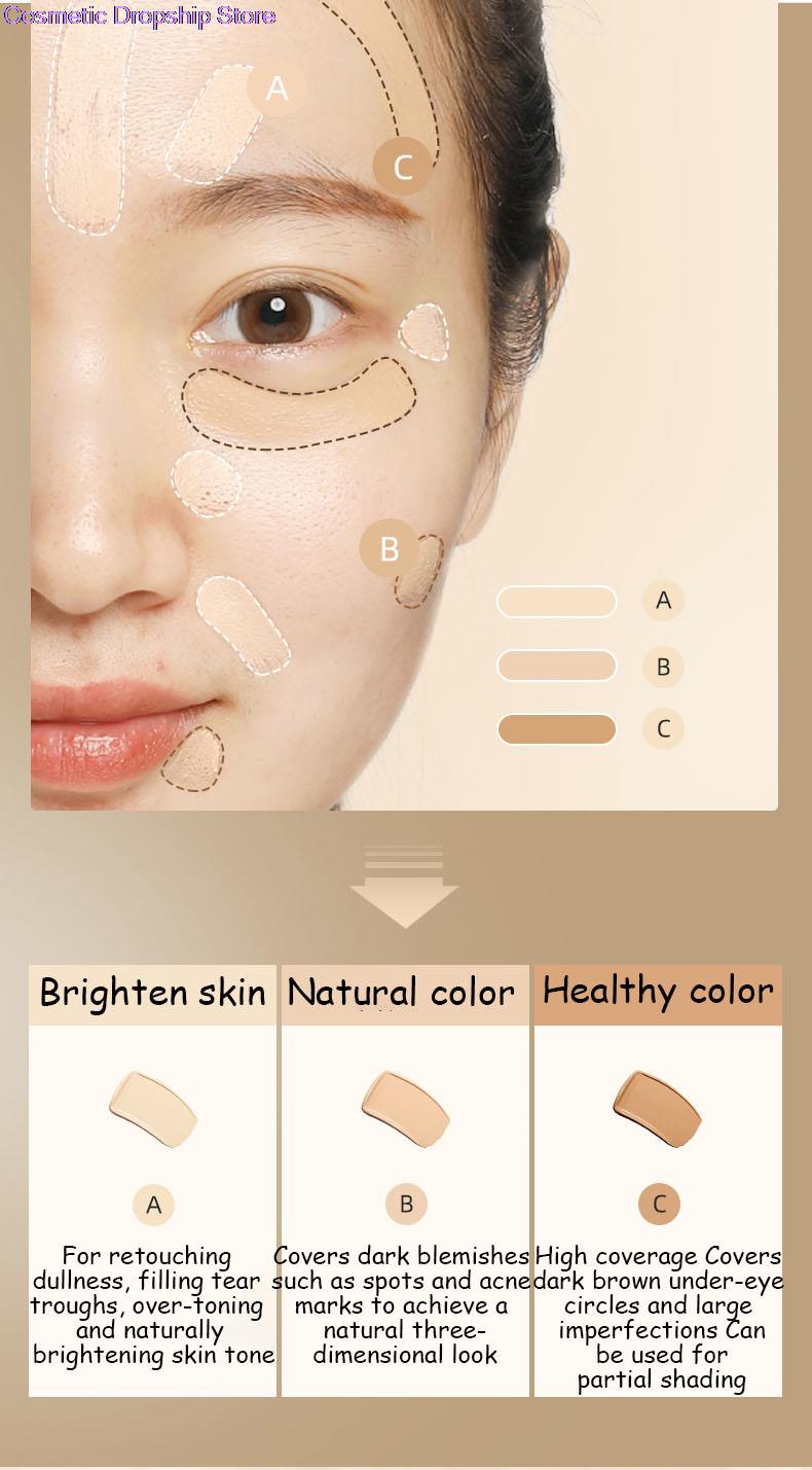 ২ পিসের সেট-TFIT Concealer Palette Professional Makeup