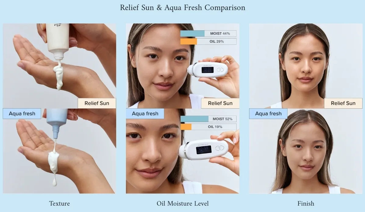 Beauty of joseon Relief Sun : Rice + Probiotics 50ml-Dry Skin+Oily Skin Combo