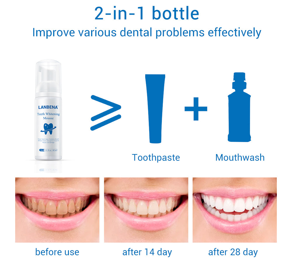 LANBENA Tooth-Cleaning Mousse Toothpaste