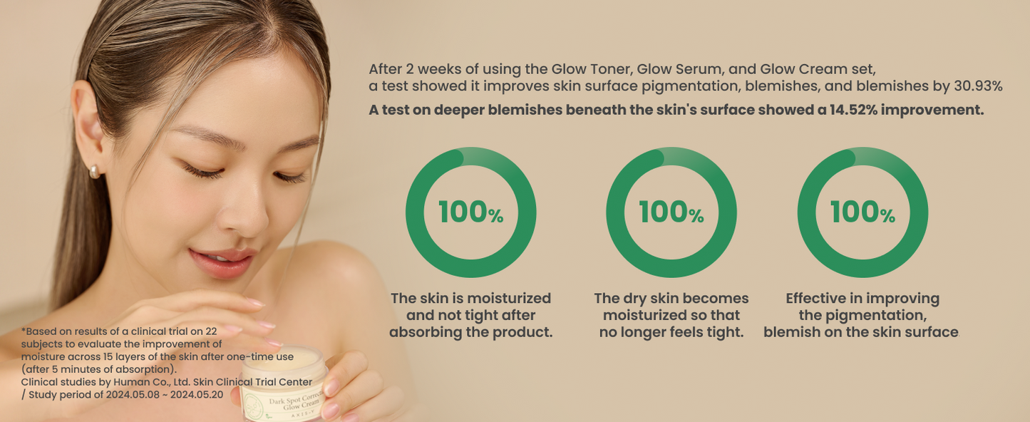 AXIS-Y Dark Spot Correcting Glow Cream