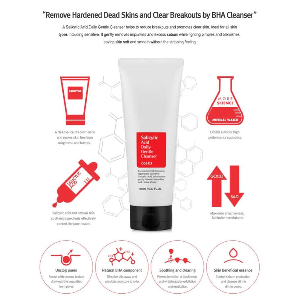 34% Discount-COSRX Cleanser Salicylic Acid
