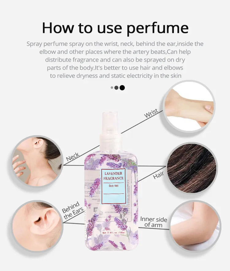 Women's Fragrance Body Spray-3 Fragrance-Combo