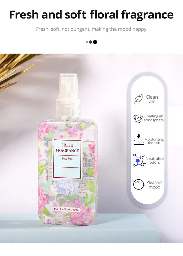 Women's Fragrance Body Spray-3 Fragrance-Combo