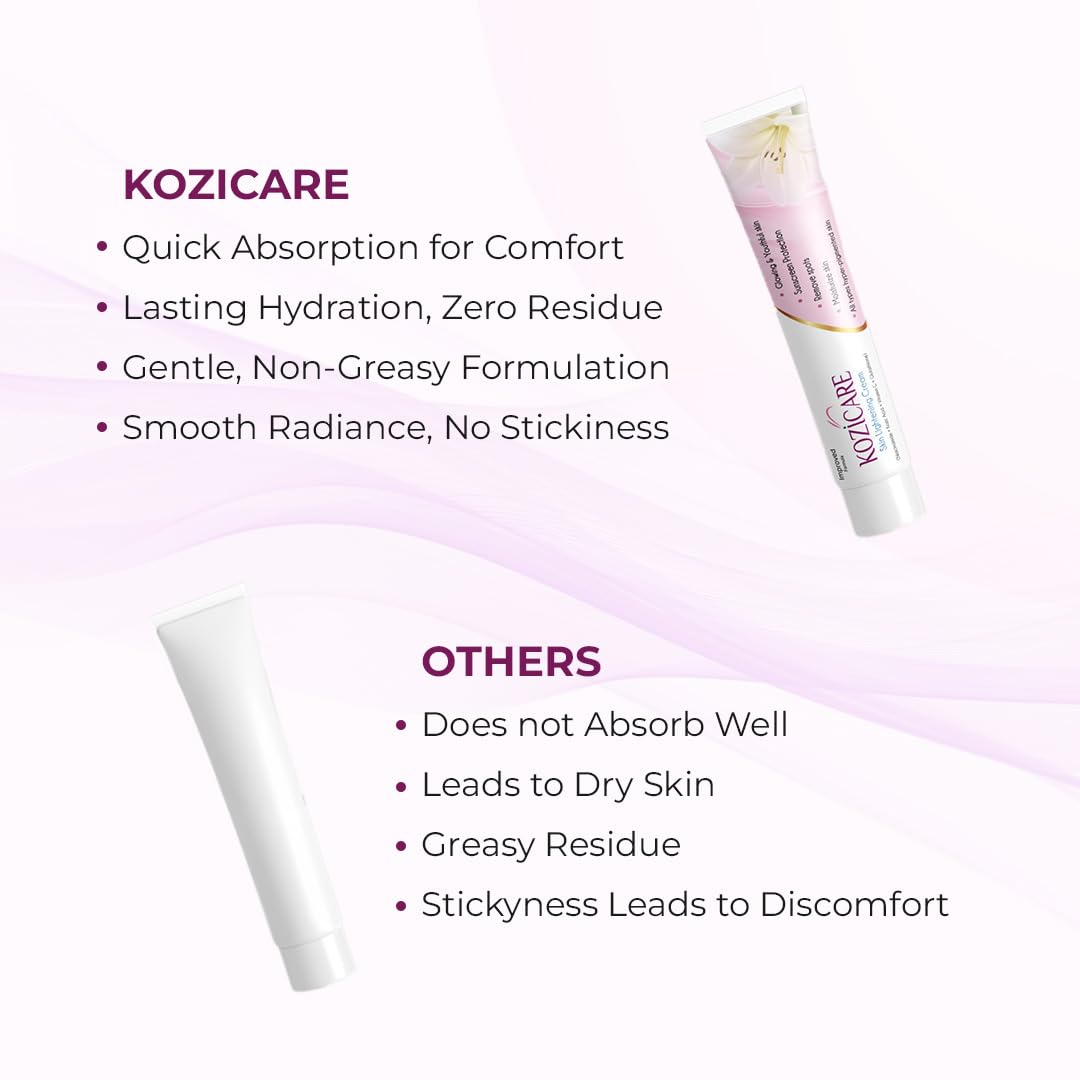 Kozicare Skin Whitening Cream